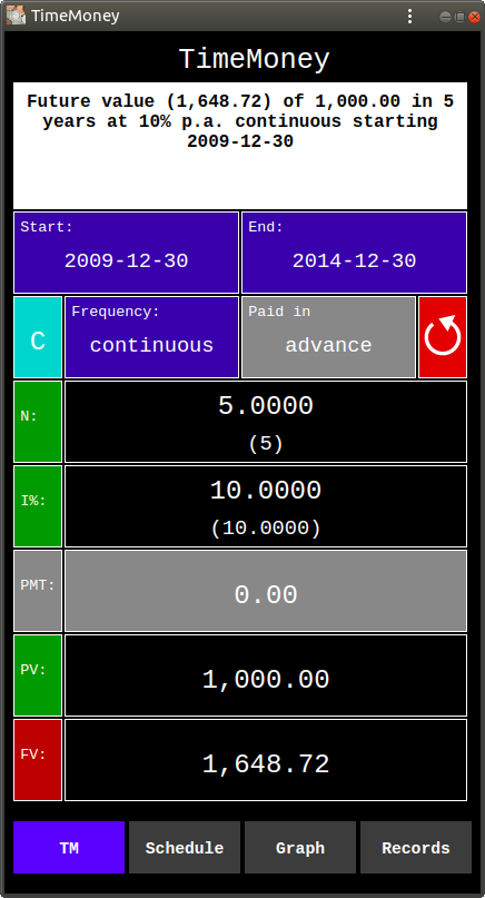 Computation of Growth of 1,000.00 at 10% p.a. compounded continuously