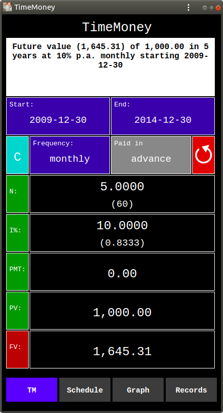 Computation of Growth of 1,000.00 at 10% p.a. compounded monthly